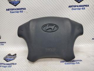 Подушка безопасности в руль Hyundai Tucson 2006