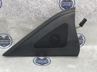 Накладка на зеркало внутренняя передняя правая Hyundai Santa Fe 2007