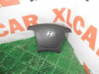 Подушка безопасности водителя Hyundai Santa Fe