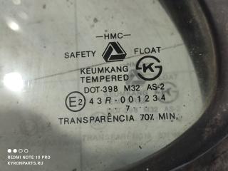 Стекло двери (форточка) заднее левое Lantra 1997 J2 G4EK