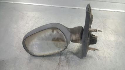 Зеркало боковое электрическое левое Renault Scenic 1996-2003