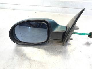 Зеркало боковое электрическое левое Citroen C5 2001-2004