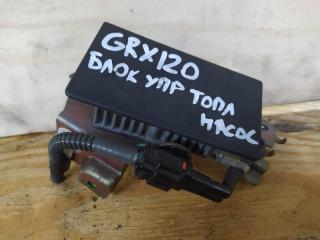 Блок управления впрыском топлива Toyota Mark X 2004 контрактная Блок управления впрыском топлива Toyota Mark X 2004