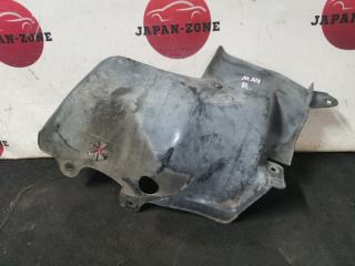 Запчасть защита двс правая Honda Domani 1992