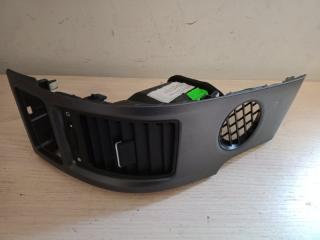 Дефлектор передний правый Honda CR-V 2007