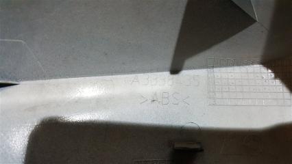 Накладка зеркала 1 E87