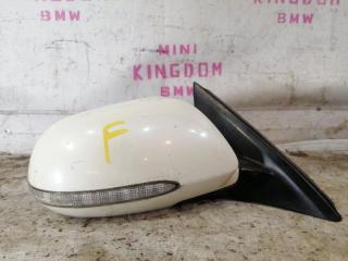 Зеркало правое Honda Accord