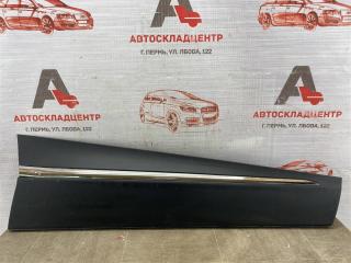 Накладка двери передней правой RENAULT KAPTUR (2016-н.в.)