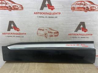 Накладка двери передней левой HYUNDAI SANTA-FE (2018-н.в.)