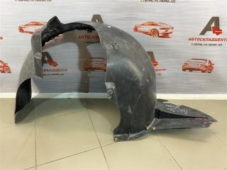 Локер (подкрылок) передний левый VOLKSWAGEN POLO (Mk6 RUS) 2020-н.в.