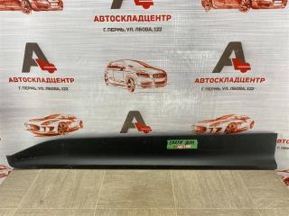 Накладка двери передней левой HYUNDAI CRETA (2015-н.в.)