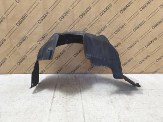 Подкрылок задний правый Toyota Camry