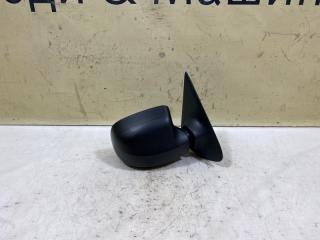 Зеркало правое Renault Logan