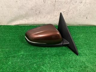 Зеркало правое Hyundai Creta