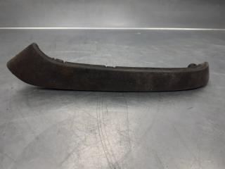 Накладка ручки внутренней правая Volkswagen Passat [B3] 1988-1993