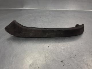 Накладка ручки внутренней правая