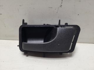 Ручка двери внутренняя правая Volkswagen Passat [B3] 1988-1993