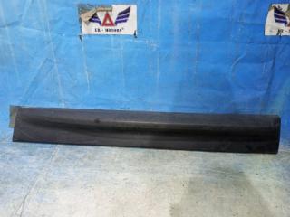 Накладка двери правая Land Rover Range Rover Sport 2009-2013
