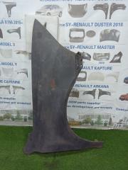 Крыло переднее правое Skoda Octavia A5