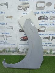 Крыло переднее левое Kia Ceed