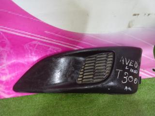 Запчасть накладка птф левая Chevrolet Aveo T300