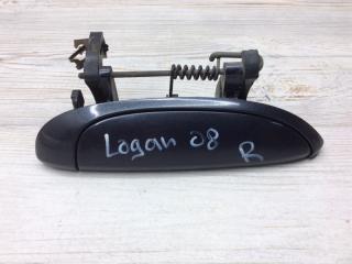 Ручка двери наружная правая Renault Logan 2008