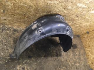 Подкрылок задний левый Polo