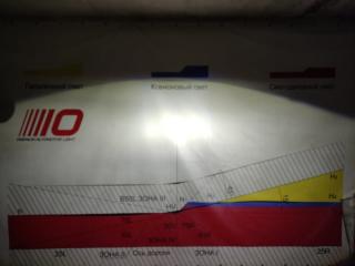 Линзы фары Aozoom A13 M-class W164