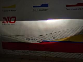 Линзы фары би-ксенон Aozoom A4 B8