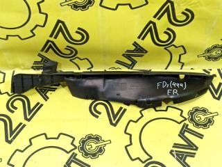 Накладка на крыло передняя правая Honda CIVIC 2006 контрактная Накладка на крыло передняя правая Honda CIVIC 2006