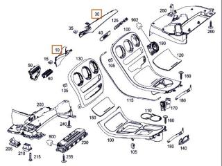 Пластик торпеды C-Class 2015 W205 M274